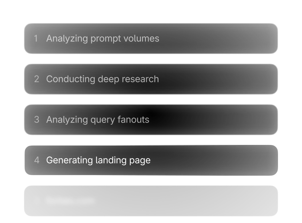 Content & Demand