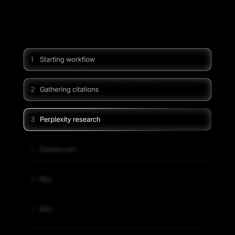 Contection's content generation workflow, step by step