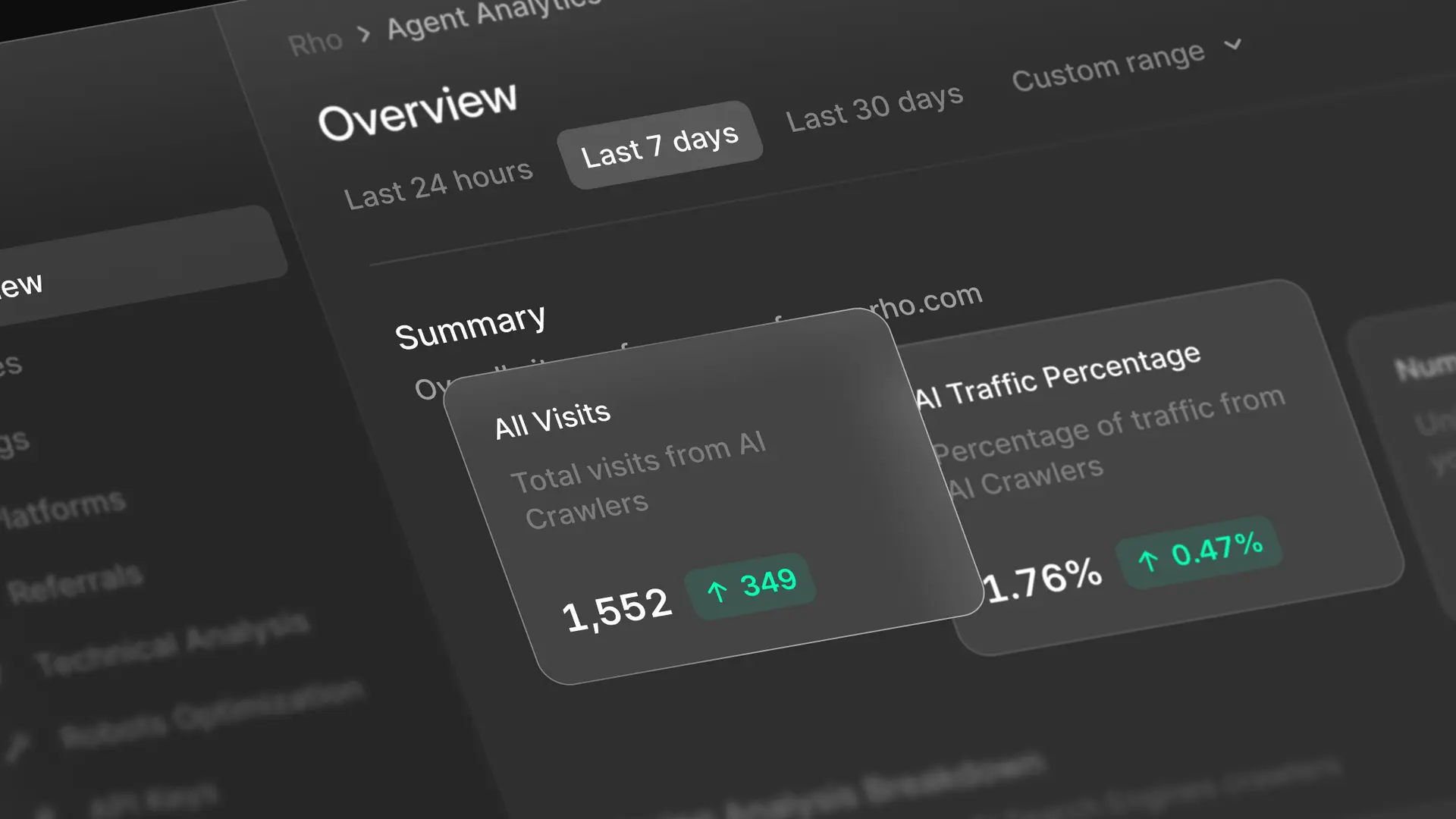 What we discovered about AI crawlers via server log analysis